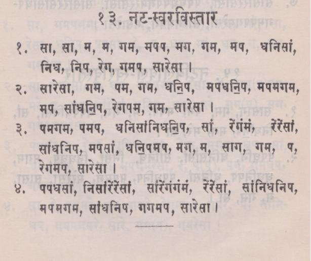 Raga Nat - Swara vistar ( mouvements mélodiques - combinaisons de notes) Extrait du Kramik Pustak Malika -Hindustani Sangeet Paddhati (volume 5) de Pt. V.N. Bhatkhande